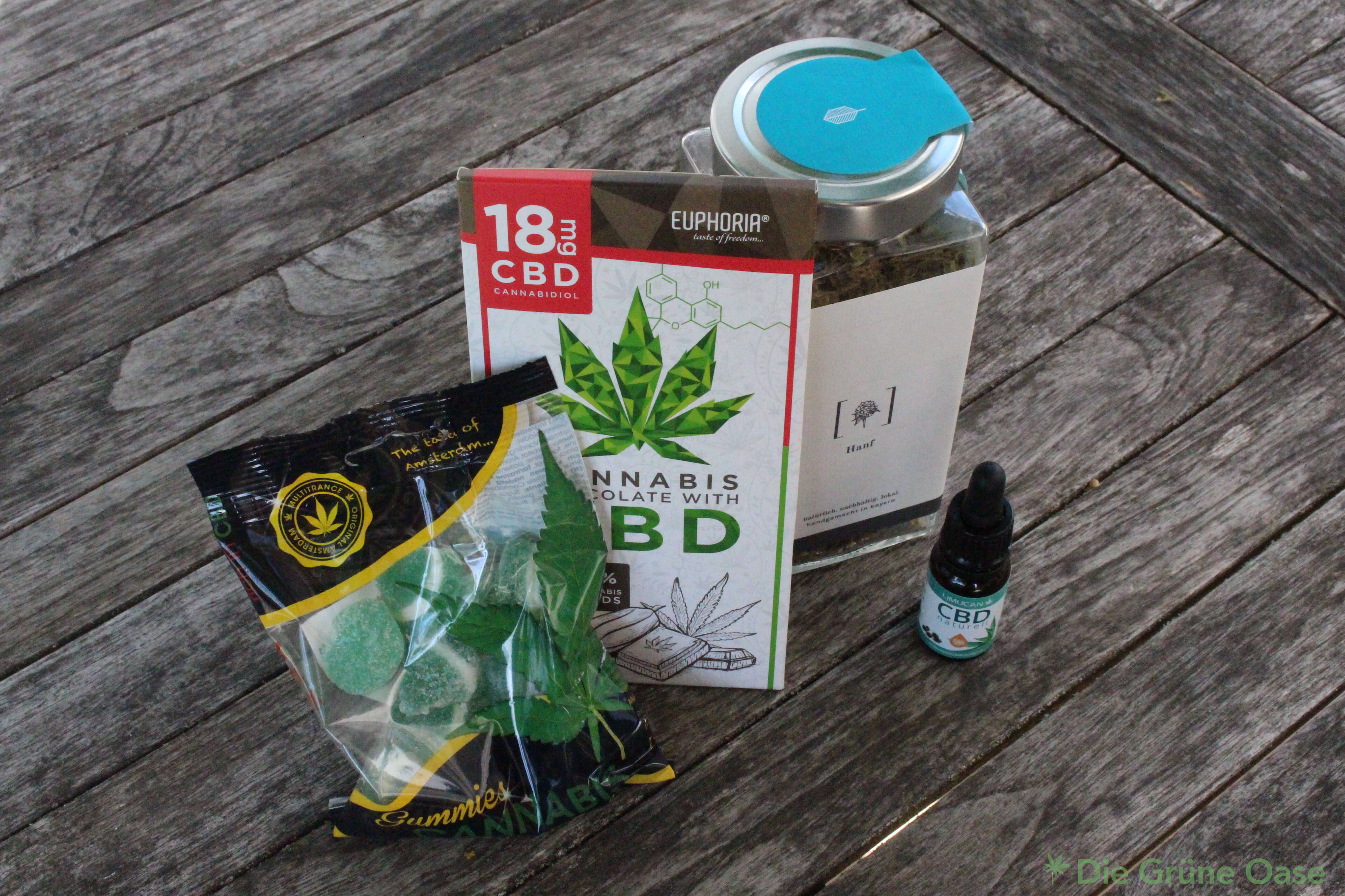 CBD Produktvielfalt